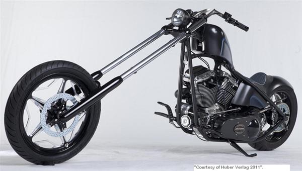 hogtech motorcycles